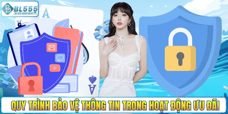 Quy trình bảo vệ thông tin trong hoạt động ưu đãi